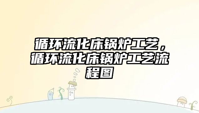 循環流化床鍋爐工藝，循環流化床鍋爐工藝流程圖