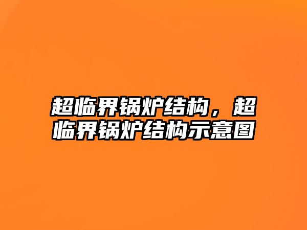 超臨界鍋爐結構，超臨界鍋爐結構示意圖